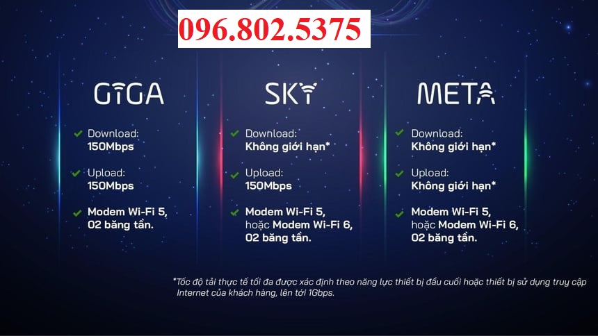 Các gói cước FPT Đồng Nai