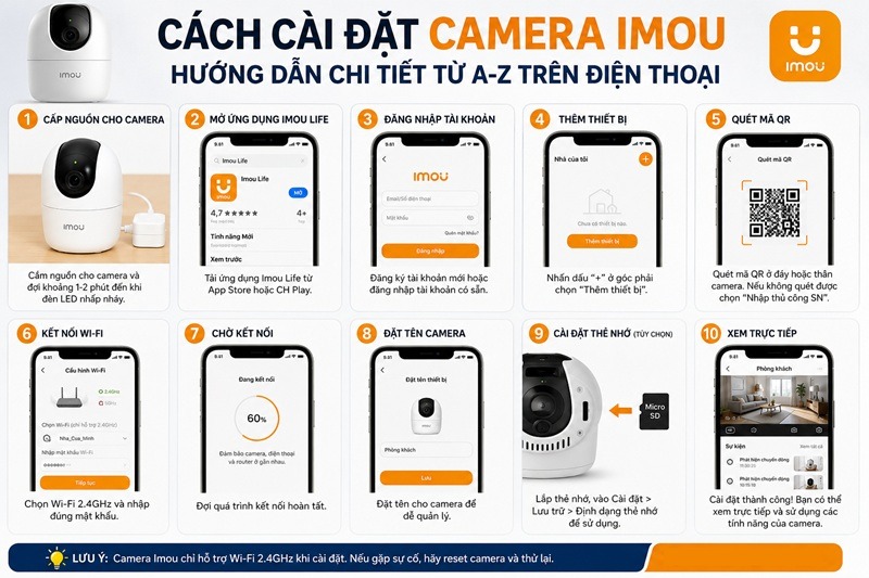 Cách cài đặt camera Imou mới nhất