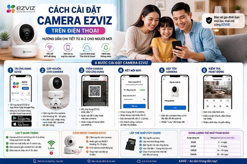 Cách cài đặt Camera Ezviz trên điện thoại