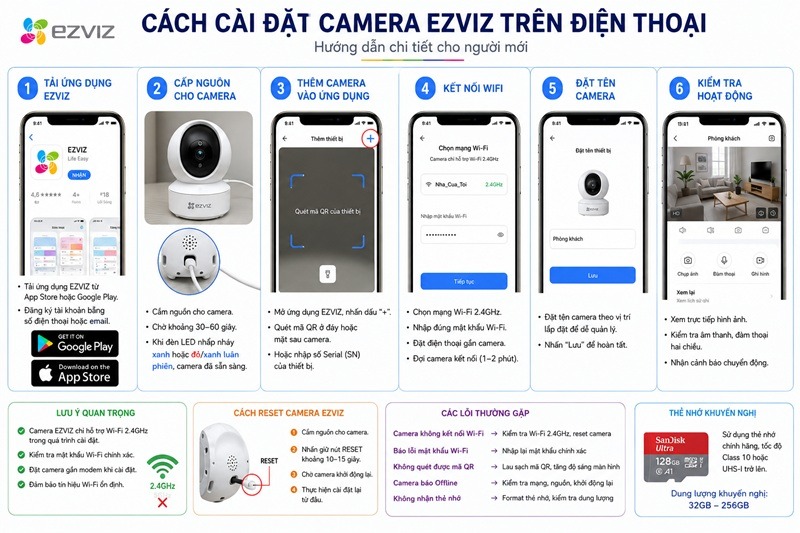 Cách cài đặt Camera Ezviz trên điện thoại
