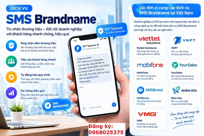 SMS Brandname là gì? Báo giá: 0968025375